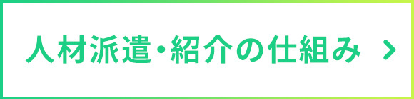 人材派遣・紹介の仕組み