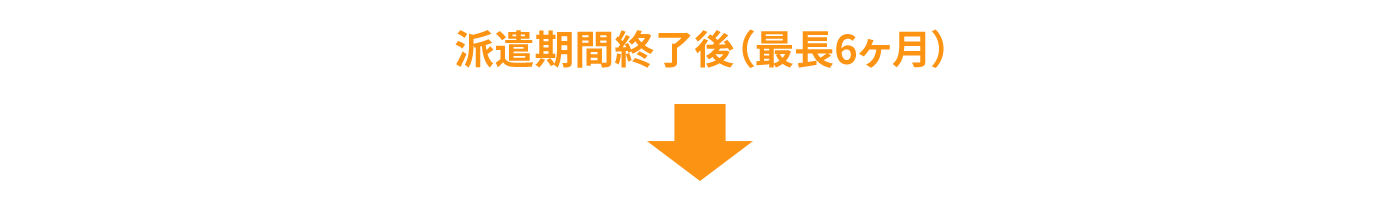 派遣期間終了後（最長6ヶ月）